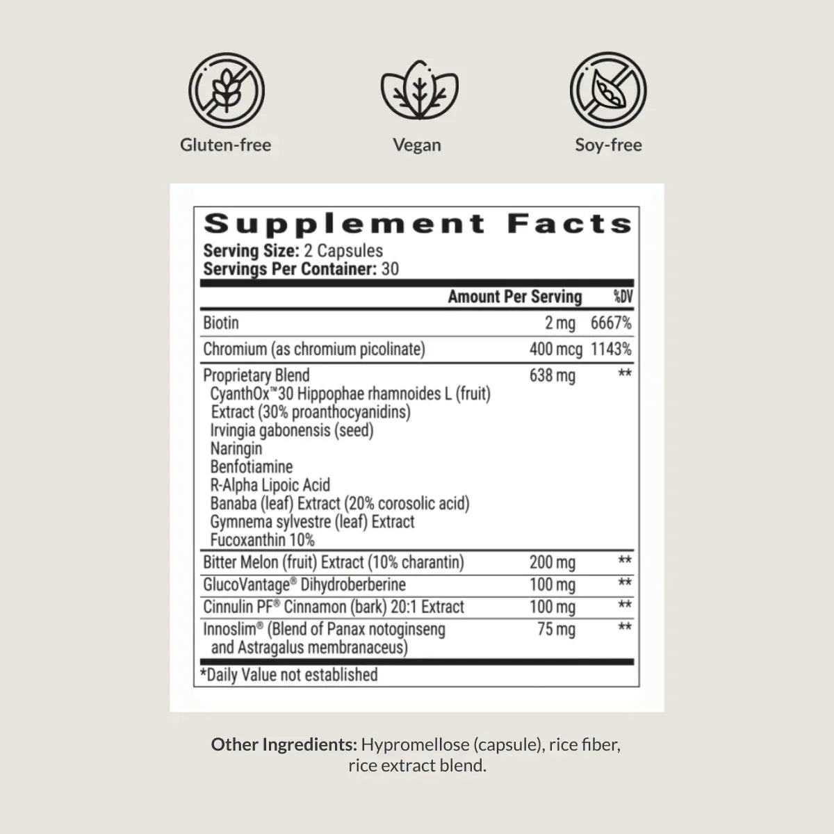 BIOptimizers Berberine Breakthrough (formerly Blood Sugar Breakthrough)