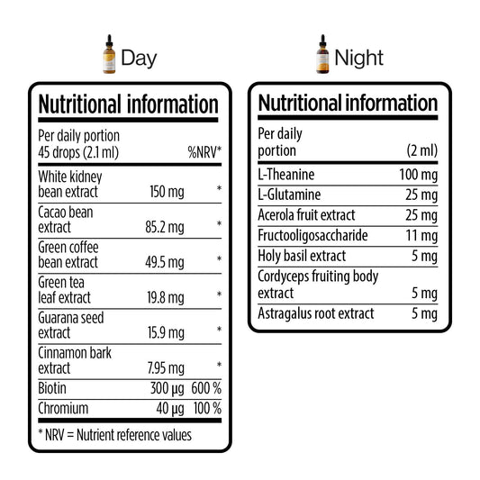 Slenderiiz - Day and Night drops - Essential Remedy Co