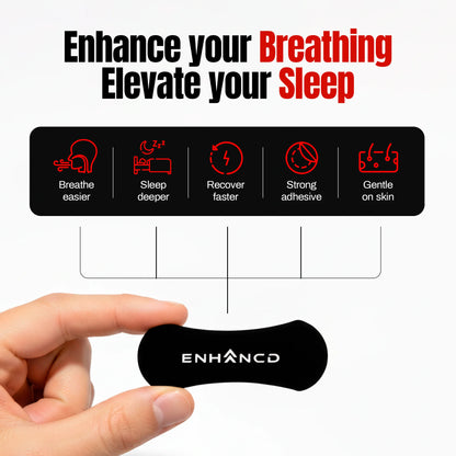Enhancd - Nasal Strips