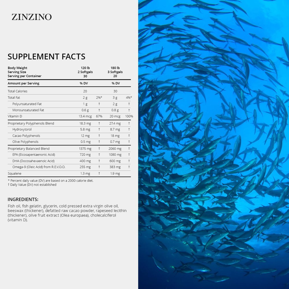 ZinZino - Essent+ Premium