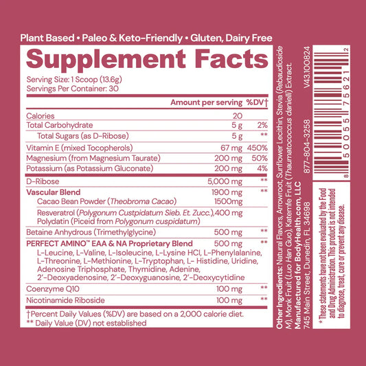BodyHealth - CardioVascular