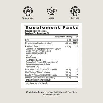 BIOptimizers Berberine Breakthrough (formerly Blood Sugar Breakthrough)