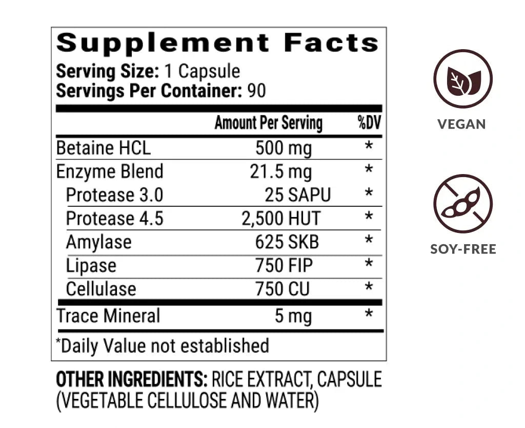 BIOptimizers HCL Breakthrough - 90 capsules - Essential Remedy Co