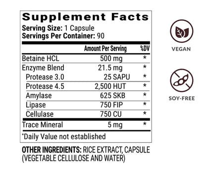 BIOptimizers HCL Breakthrough - 90 capsules - Essential Remedy Co