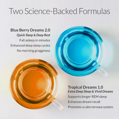 BIOptimizers - Sleep Breakthrough Tropical Dreams - Extended Sleep Formula