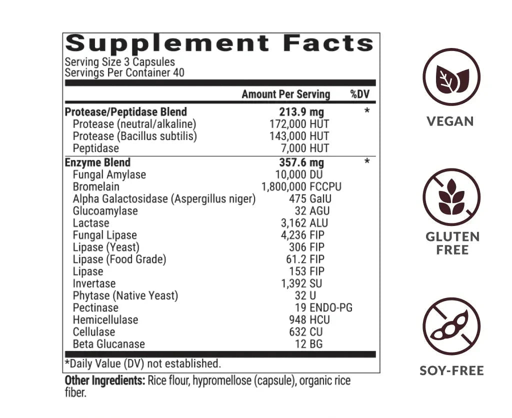 BiOptimizers Masszymes - Essential Remedy Co