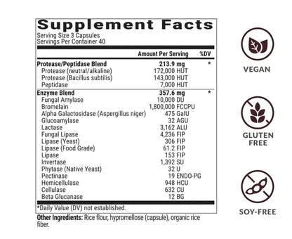 BiOptimizers Masszymes - Essential Remedy Co