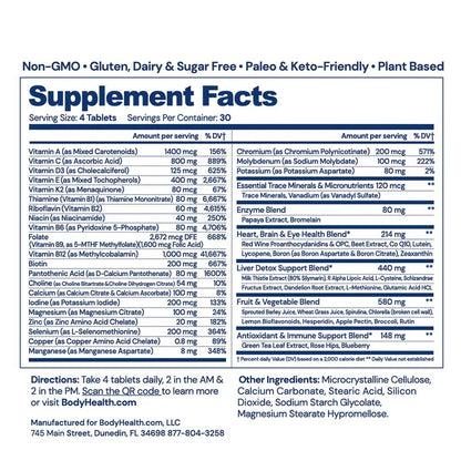 BodyHealth - Multi Complete