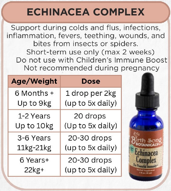 Birth Song Botanicals - Echinacea Complex Default Title