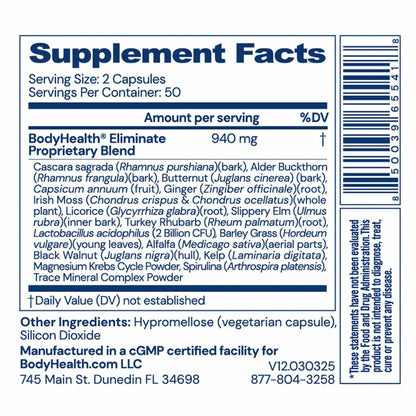 BodyHealth - Eliminate Default Title