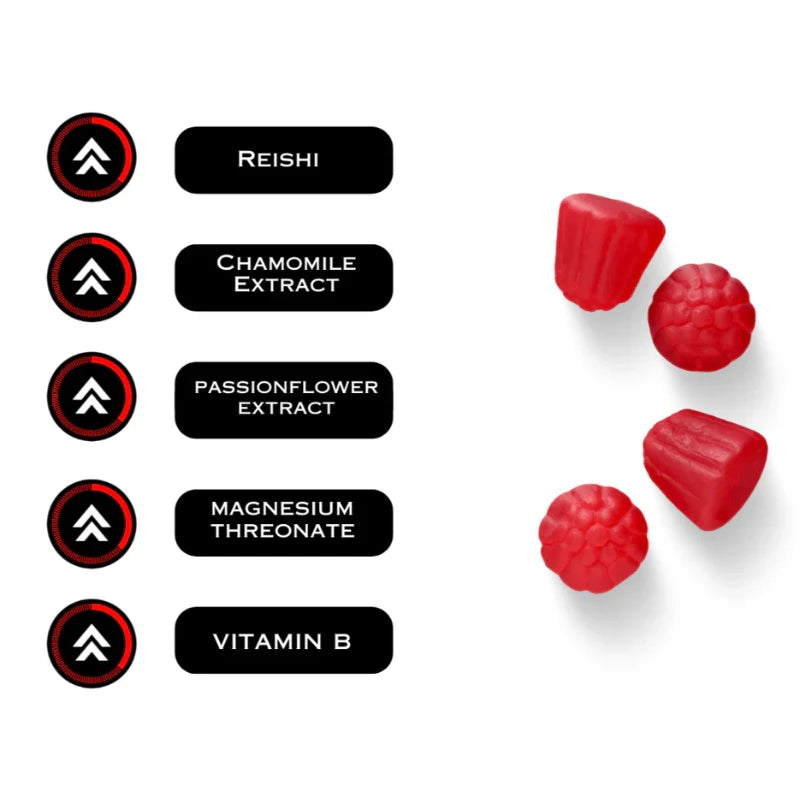 Enhancd - Sleep Mushroom Gummies