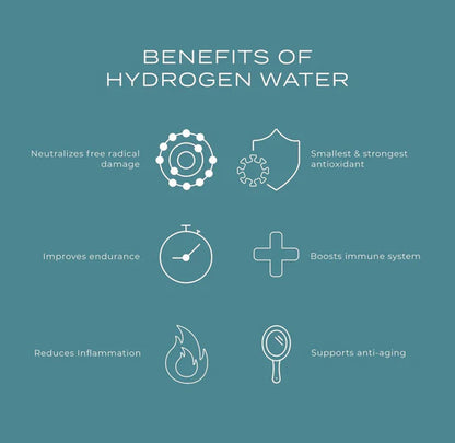 Cymbiotika - Molecular Hydrogen