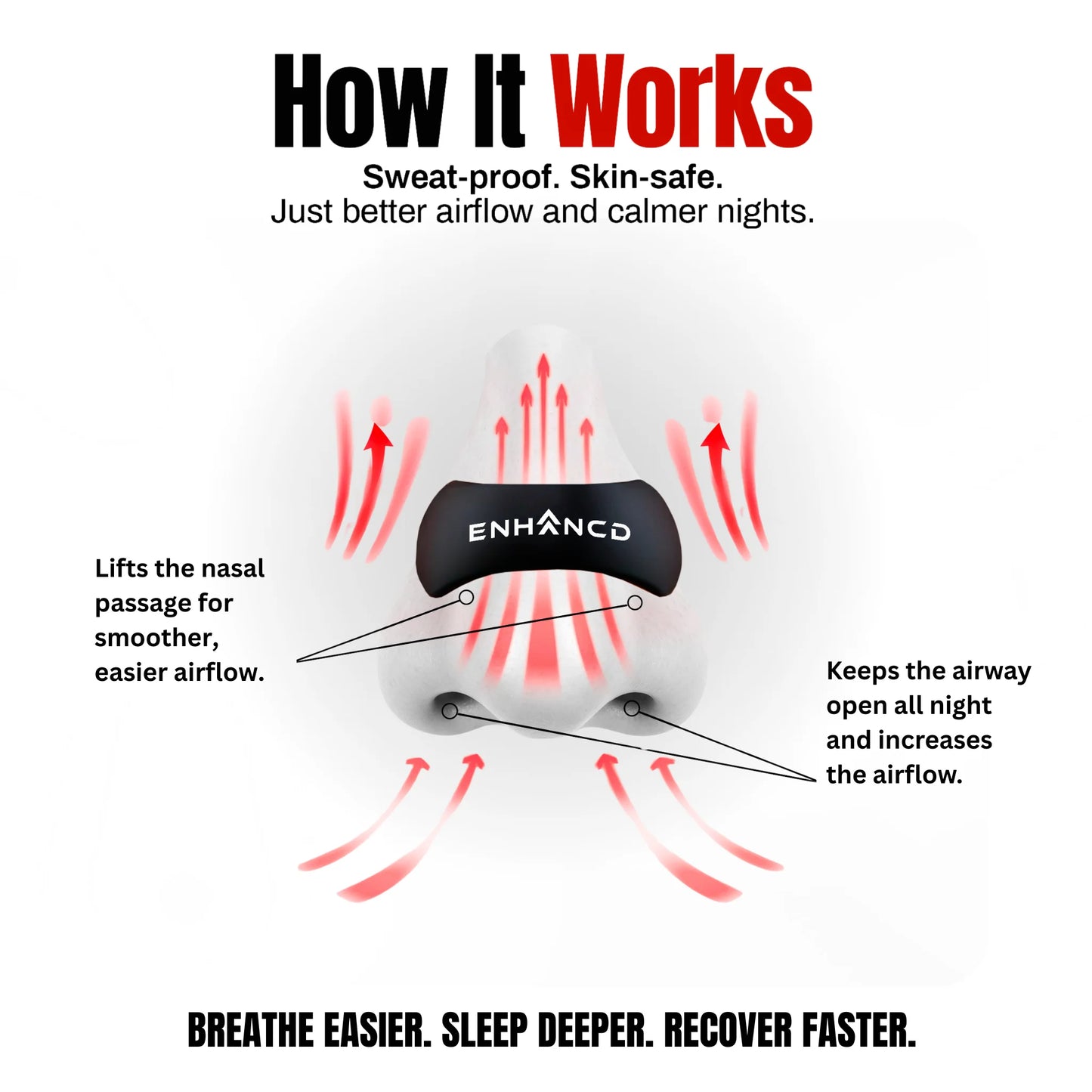 Enhancd - Nasal Strips