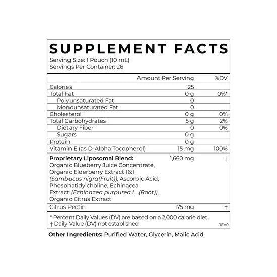 Cymbiotika - Liposomal Elderberry