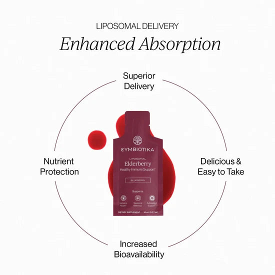 Cymbiotika - Liposomal Elderberry