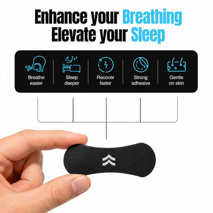 Enhancd - Nasal Strips
