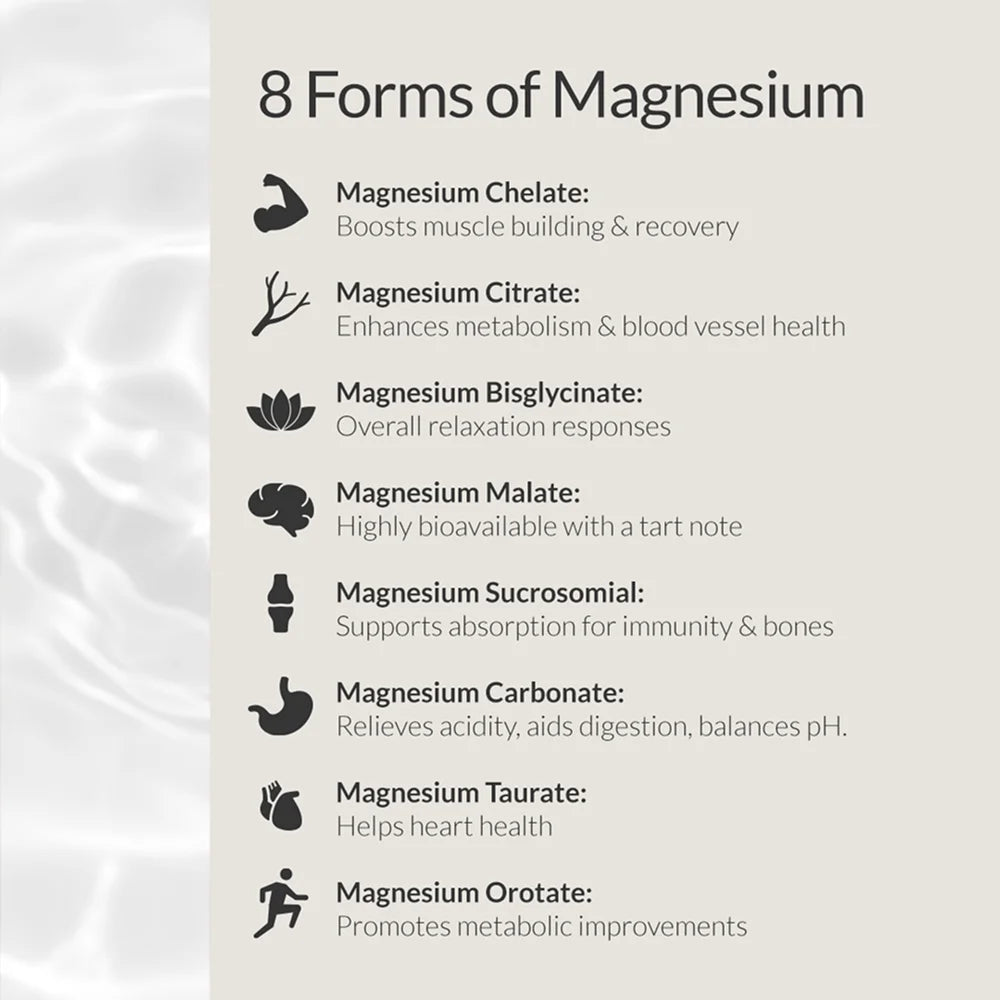 BIOptimizers Magnesium Breakthrough Drink Powder - Essential Remedy Co
