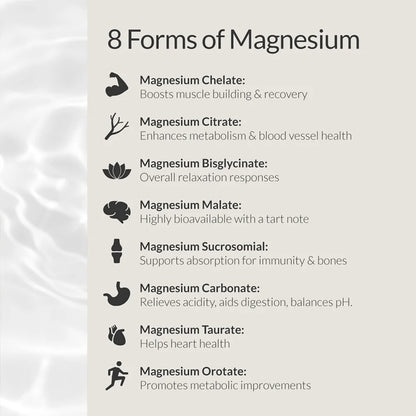 BIOptimizers Magnesium Breakthrough Drink Powder - Essential Remedy Co