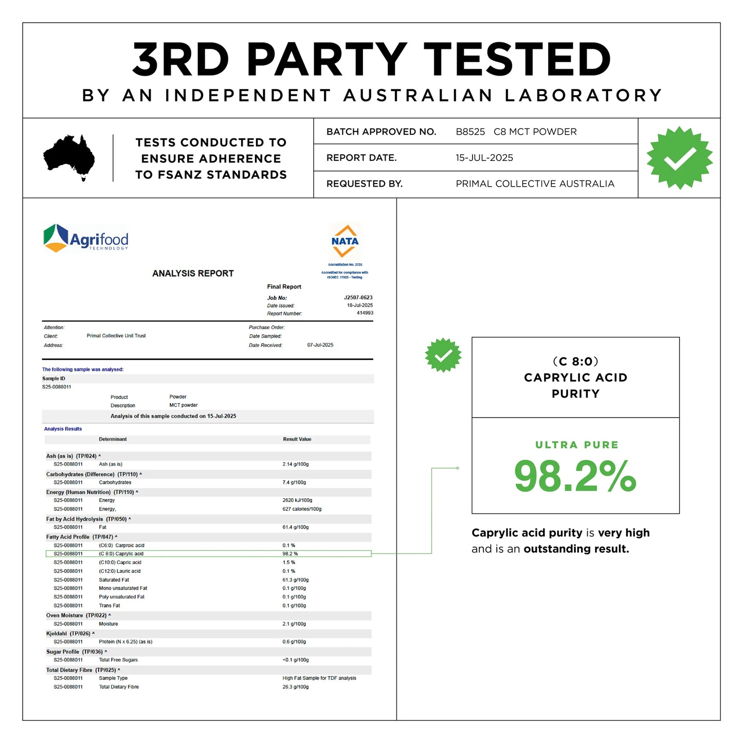C8 MCT Powder Coffee / Matcha / Cacao Creamer