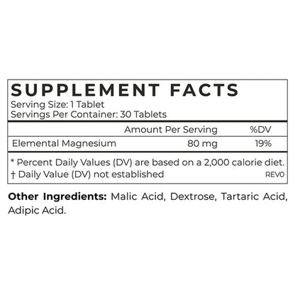 Cymbiotika - Molecular Hydrogen