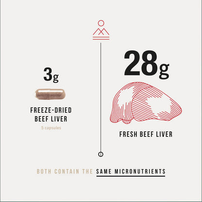 Primal Collective - Grass Fed Beef Liver Capsules Default Title
