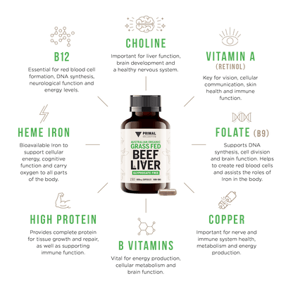 Primal Collective - Grass Fed Beef Liver Capsules Default Title