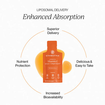 Cymbiotika - Liposomal Vitamin C Default Title
