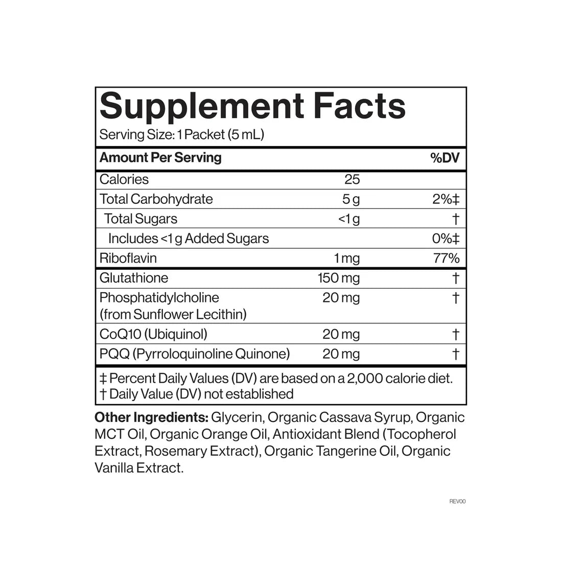Cymbiotika - Liposomal Glutathione Default Title