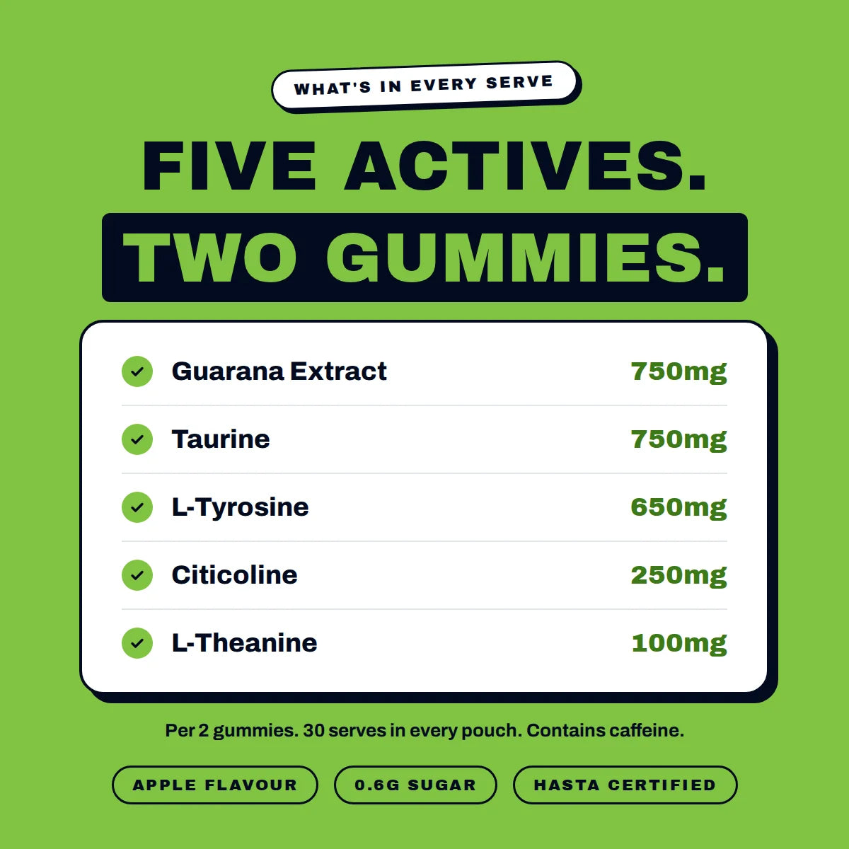Enhancd - Focus Gummies