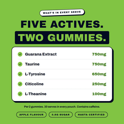 Enhancd - Focus Gummies
