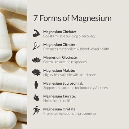 BIOptimizers Magnesium Breakthrough - Essential Remedy Co