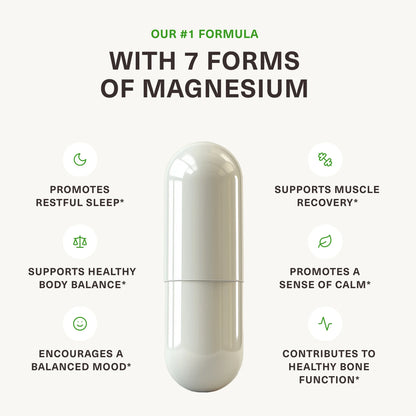 BIOptimizers - Magnesium Breakthrough Default Title