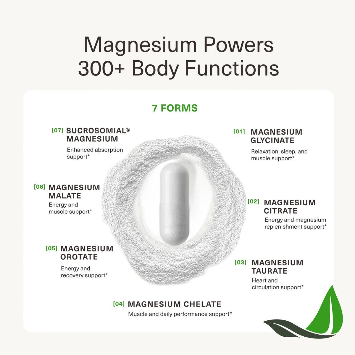 BIOptimizers - Magnesium Breakthrough Default Title