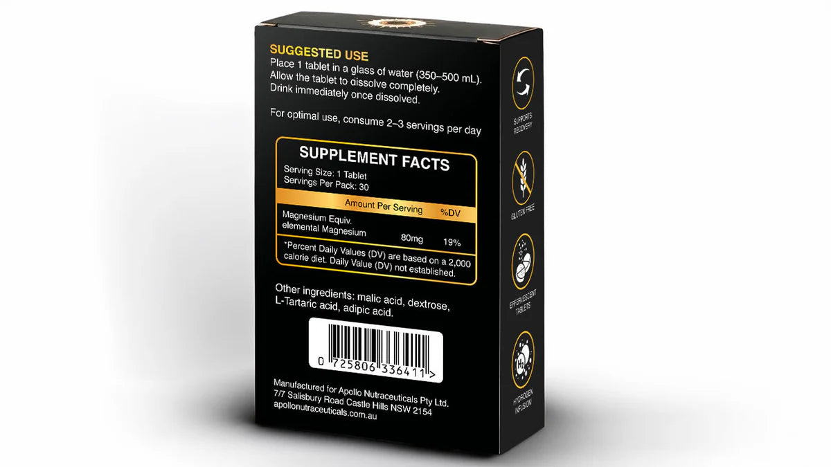 Apollo Nutraceuticals - H2 Molecular Hydrogen
