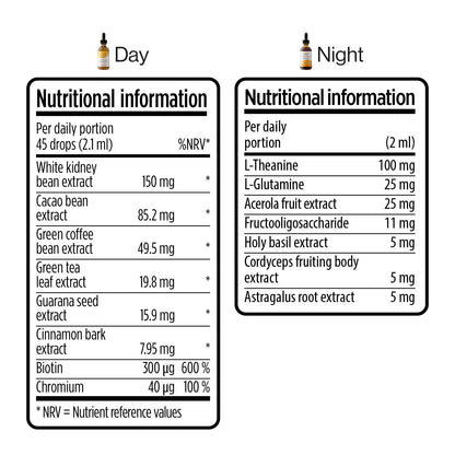 Slenderiiz - Day and Night drops - Essential Remedy Co