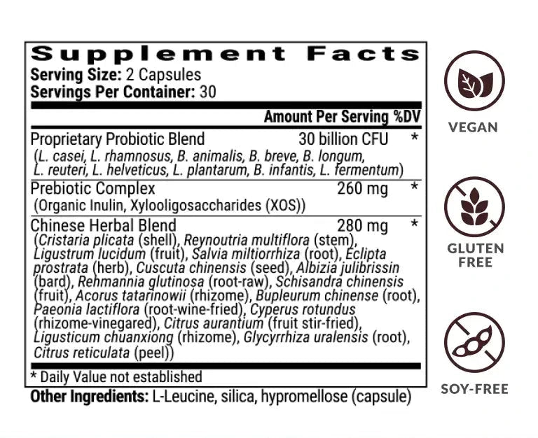 BIOptimizers Cognibiotics - 60 capsules - Essential Remedy Co