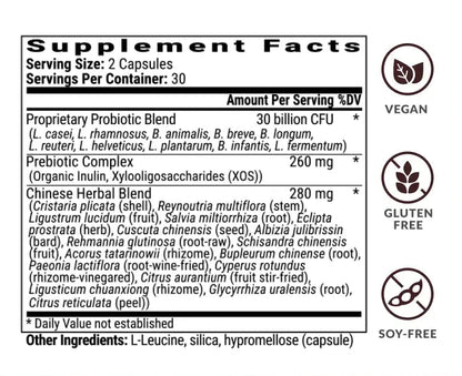 BIOptimizers Cognibiotics - 60 capsules - Essential Remedy Co