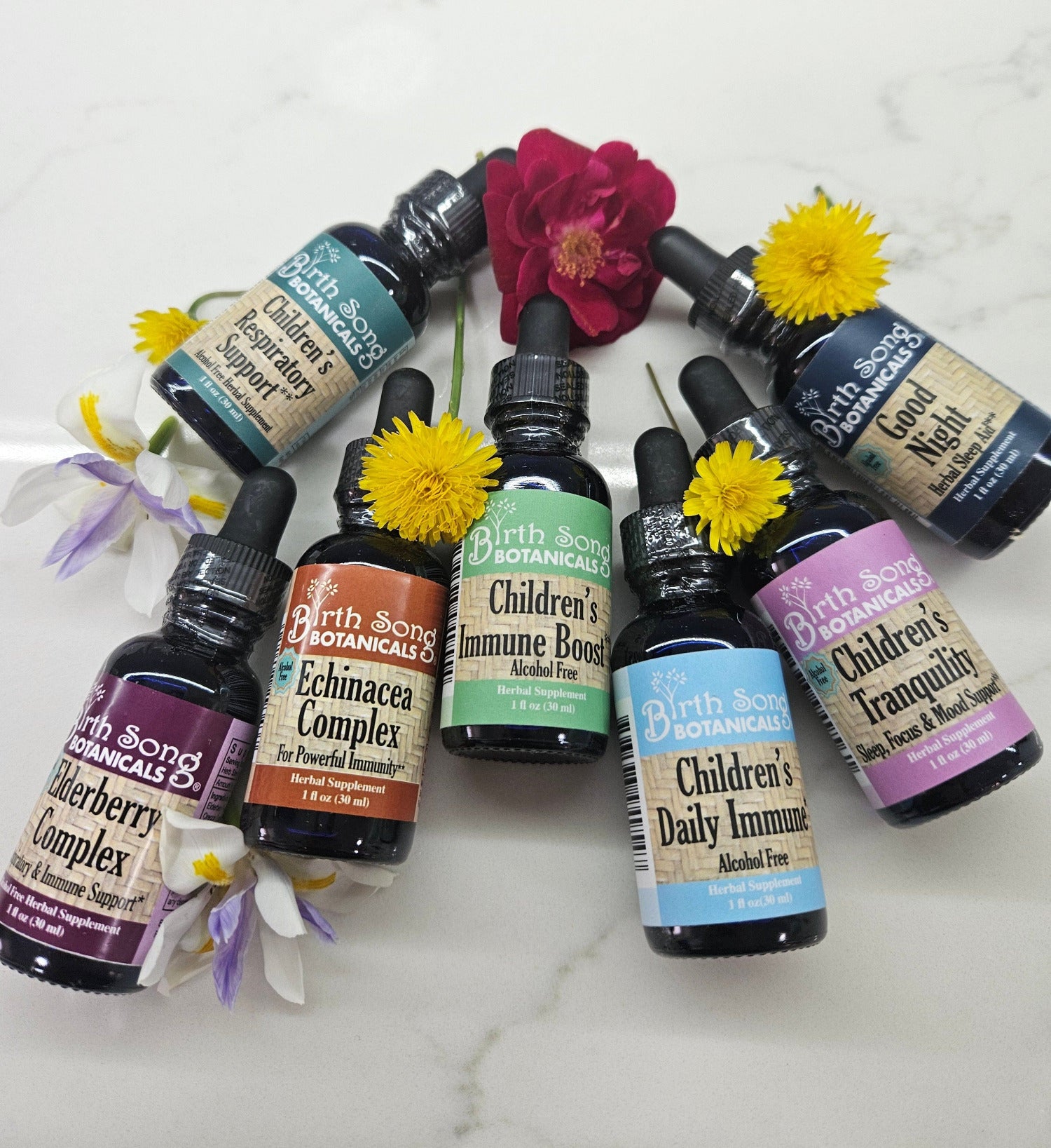 The Essential Remedies - Birth Song Botanicals - Essential Remedy Co