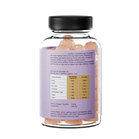 Apollo Nutraceuticals - GHK-CU Gummies