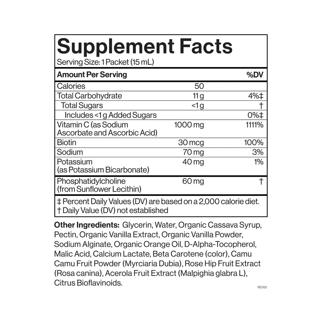 Cymbiotika - Liposomal Vitamin C Default Title